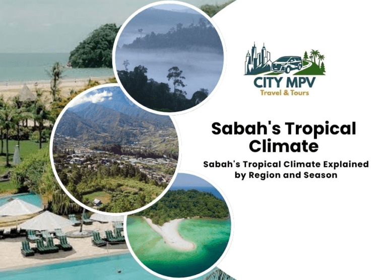Sabah Tropical Climate